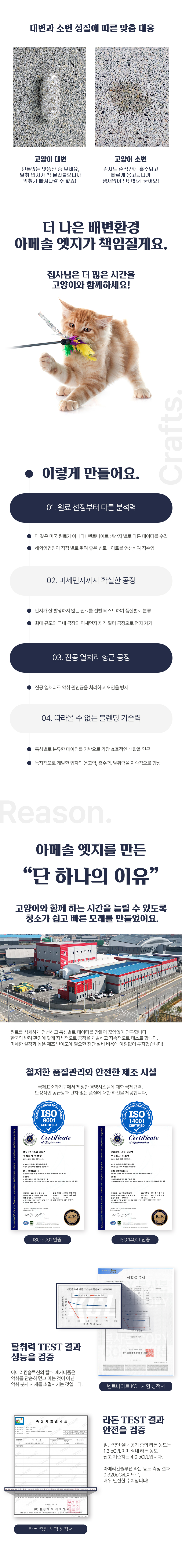고양이 대변과 소변 특성에 맞춘 응고·흡수 성능과 원료 선별, 미세먼지 저감 등 제조 공정을 소개하고, 생산시설과 ISO 인증 및 각종 안전성 테스트 결과를 통해 아메리칸솔루션 엣지의 품질 관리 과정을 설명하는 이미지