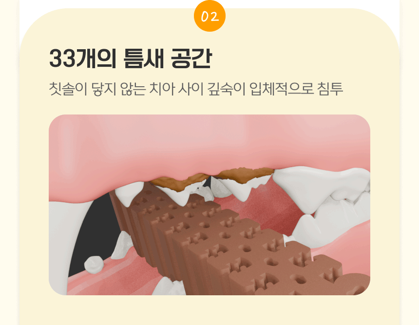 33개의 틈새 공간으로 칫솔이 닿지 않는 치아 사이 깊숙이 입체적으로 침투하는 굿나잇츄 구조