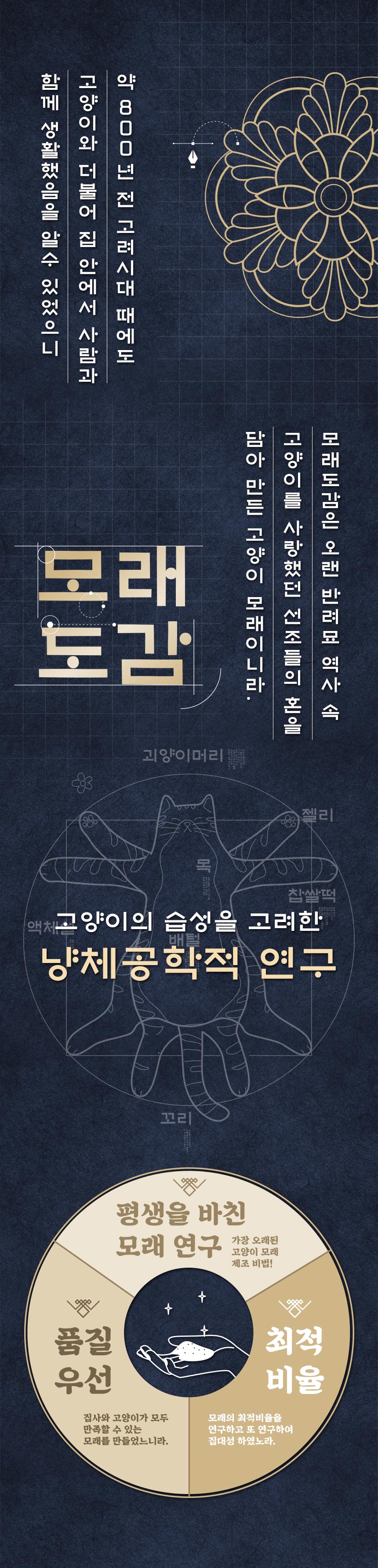 고양이의 습성을 고려한 모래 연구, 품질 우선 원칙과 원료 배합을 소개하는 모래도감 브랜드 콘텐츠.