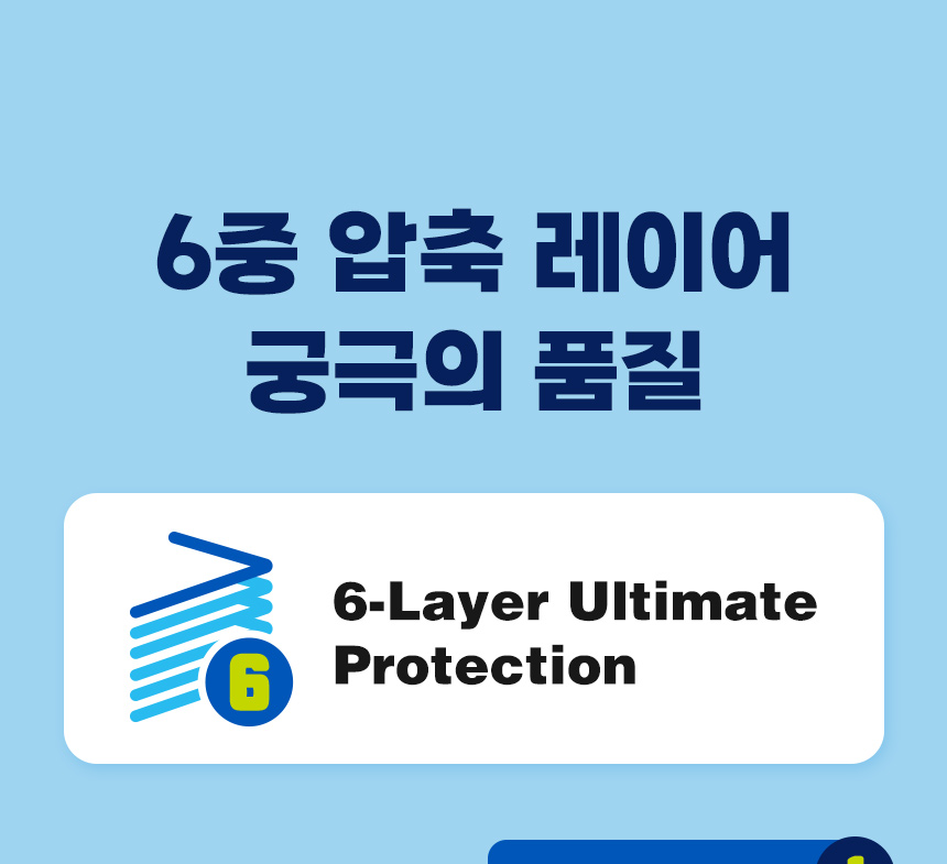 6층 압축 레이어. 6-Layer Ultimate Protection 구조 소개.