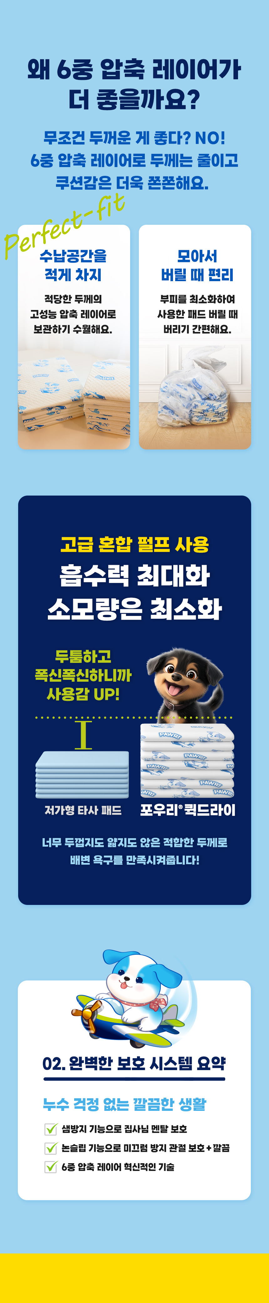 6층 압축 레이어는 두께를 줄이면서 쫀쫀한 쿠션감을 제공하고 수납 공간과 사용 후 부피를 줄이는 구성. 고급 혼합 펄프 사용. 샘 방지, 논슬립 기능과 6층 압축 레이어를 요약한 제품 설명.